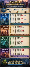 와우 포에버 1-60 최적화 루트(얼라/호드 공용)