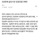 3년전에 살인사건 있었던 집 어때?