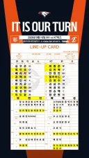 프로에서 포수가능 자원만 6명인 야구팀