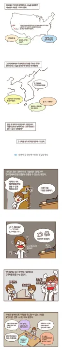 세계에서 두번째로 인터넷 개통한곳이 한국이다?.manhwa