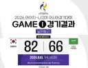 충격적인 한국 농구 근황 ㄷㄷ