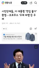 시민단체들이 평가하는 대통령 기자회견