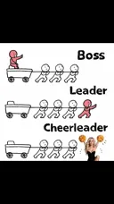 보스 vs 리더 vs 치어리더