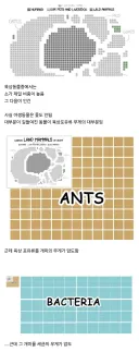 지구상 생물 머릿수 대결.jpg