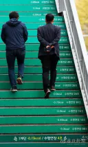 한국의 역노화 기술