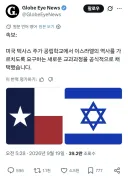 참담한 미국 텍사스 근황