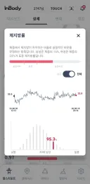 이제 매일 헬스 나가기로 자신과 약속함