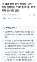 '조용히 의료개혁을 해 낸 이재명 정부입니다'