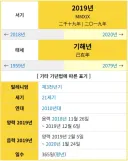 "어이쿠 저런 당신은 2019년으로 떨어졌습니다."
