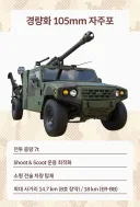 "써도 써도 105mm가 마르지 않는 나라"