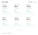 9/18 오전 9시 9분 환율