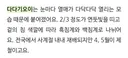 우리나라에서 수도권&충청도 / 전라도 / 경상도&제주도 지역마다 다르다는 채소