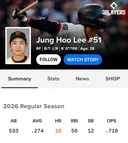 이정후 10호 홈런 폭발