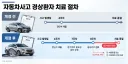 9월 10일 이후 1000 교통사고시 필수 행동