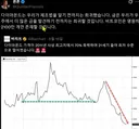 15년째 폭락중인 다이아몬드 가격.jpg