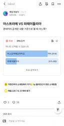 아스오라) 블라인드 근황