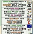 요즘 세대는 모르는 7080들의 아련한 추억