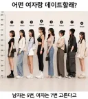 어떤 여자랑 데이트할래?