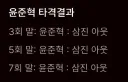 [KBO] 93년생 외국인 투수한테 욕한 01년생 타자...