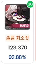 제논 아직도 ㅈㄴ 쎈거 같은데