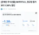 주말인데 SK하이닉스 가격
