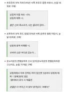 림버스) 쯔꾸르 형식이어야하는 강력한 이유 중 하나