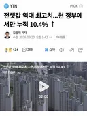 전셋값 역대 최고치...현 정부에서만 누적 10.4%