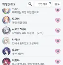 [블루아카] 내 학생들 인연 랭크 순위