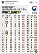 한국 희귀 성씨 BEST(U) ㄷ ㄷ ㄷ ㄷ