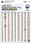 '등정' '항목' '무본'이라는 성씨도 있군요.
