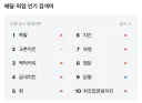 백억커피 배달 어플 인기검색어 ㅋㅋㅋㅋㅋ