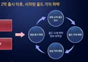 1년전 대재학 라방 ㄷㄷㄷㄷㄷㄷㄷㄷㄷㄷㄷㄷ
