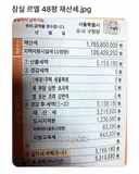 잠실 르엘 48편 재산제