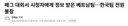 배그) 크래프톤 관계자 근황