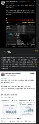 실시간 심상치 않은 미국 국방부 펜타곤 근황