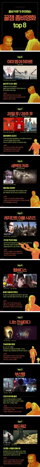좀비 덕후가 추천하는 꿀잼 좀비 영화 TOP8