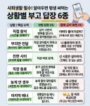 알아두면 요긴한 부고 문자