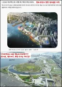 현재 핫한 부산 상어지역에 쓰인 세금 규모