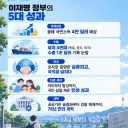 국민의 정부 성과 현수막이라도 달고 홍보 좀 하면 좋겠습니다.