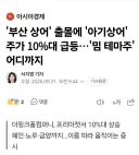 '부산 상어' 출몰에 '아기상어' 주가 10%대 급등