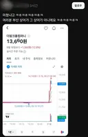 국장에서 수익 내기 힘든 이유.jpg