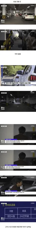 주차장 유료 전환의 좋은 예