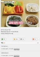 역류성식도염 환자 식단이래..