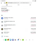 채권 입문했는데 은근 재미있네요^^