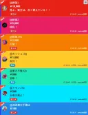 한 버튜버에게 온 도네 파티.jpg