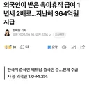 외국인이 받은 육아휴직 급여 1년새 2배로…지난해 364억원 지급