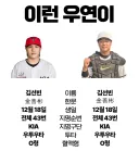 오늘자 KBO 신인드래프트에서 나왔다는 로또급 우연