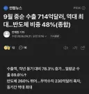 9월 중순 수출 714억달러, 역대 최대…반도체 비중 48%(종합)