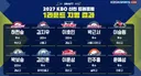 2027 kbo 1차 지명 선수들 ㄷㄷㄷjpg