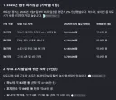 근데 베트남에서 배그하는 애들은 나름 대단하다고 생각하는게